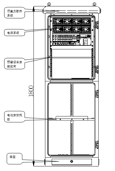Outdoor telecom power system Product Details - HUADA Power